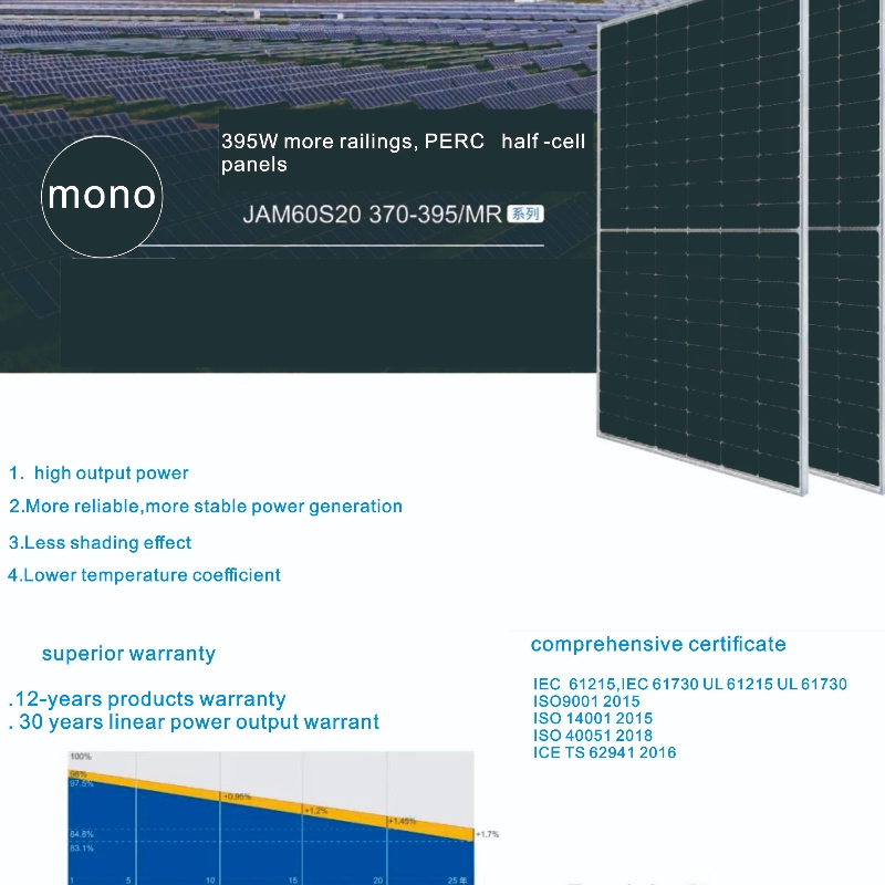 Sistema de paneles solares del fabricante del fabricante de China